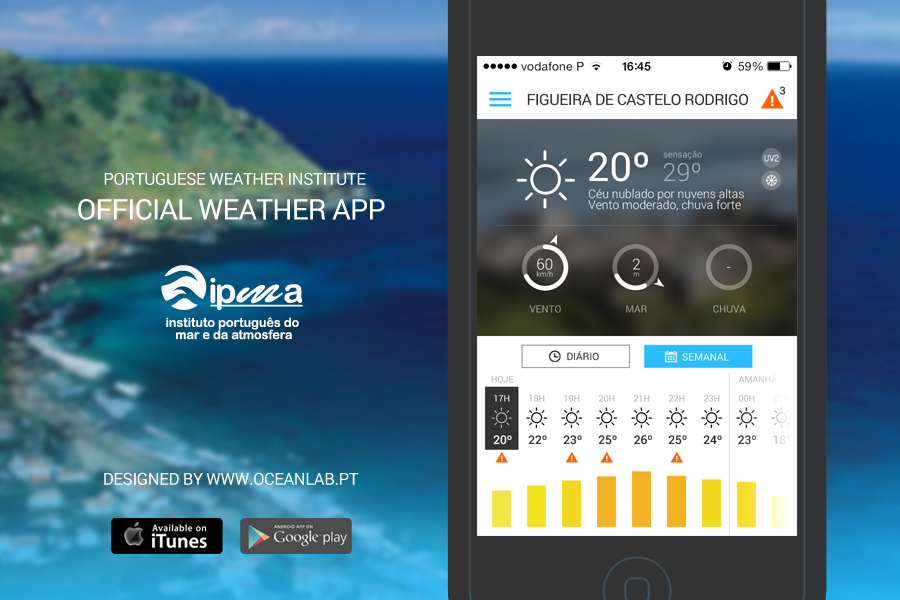 The best weather app design of all times
